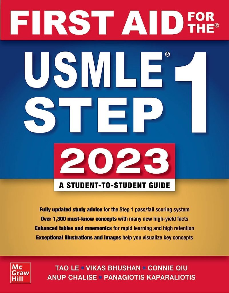 USMLE 1 RAPID REVIEW PRO